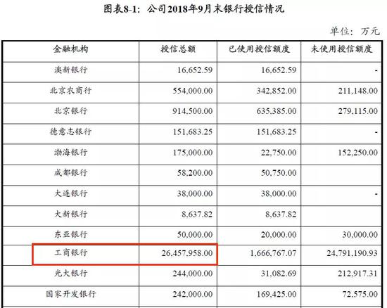 海陵岛天气介绍