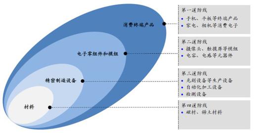 霞浦天气评测2