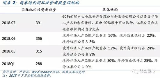 黄骅天气评测3