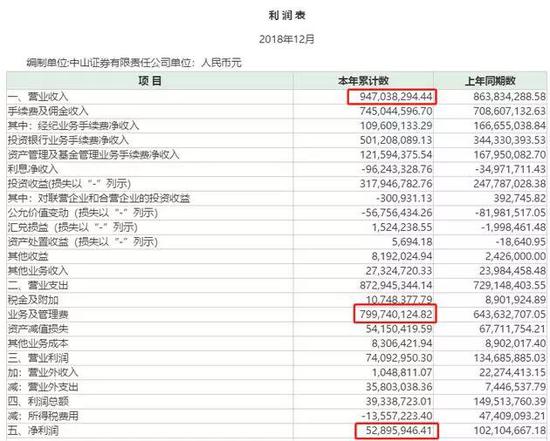 五大连池天气预报评测2