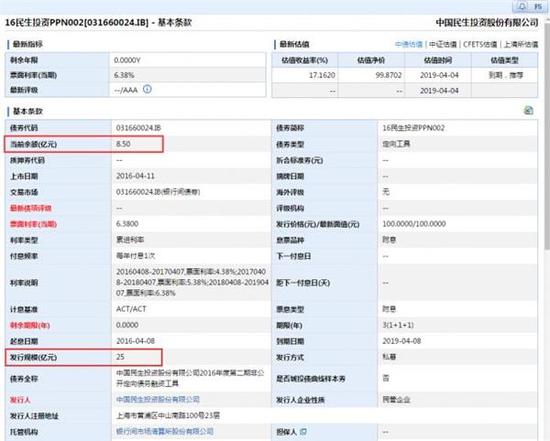 中国空气质量排名评测2