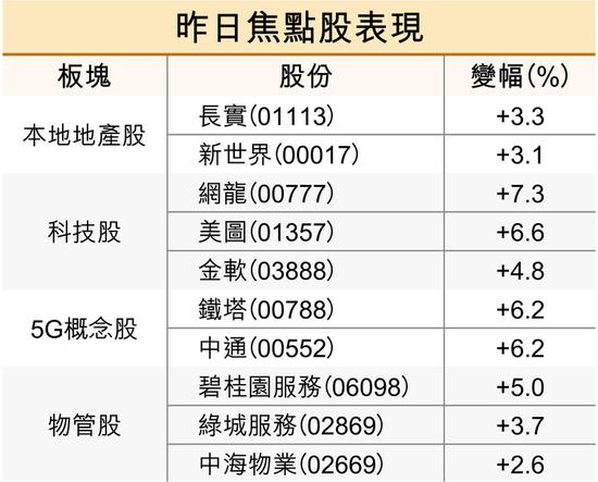 南阳明天天气评测2