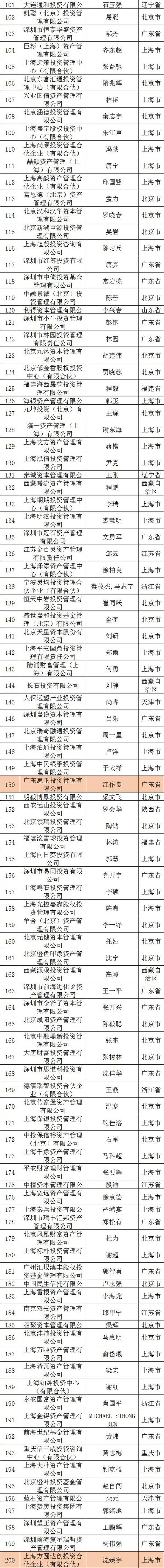 习水天气2345评测1