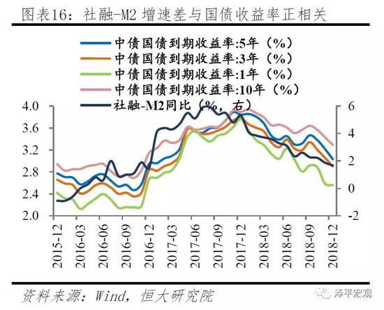 富平天气评测3