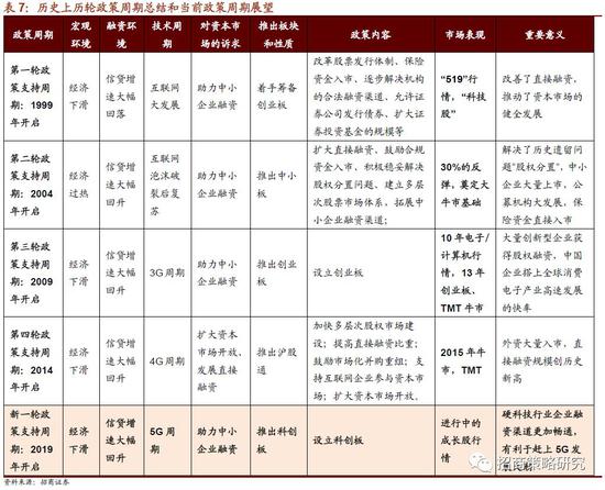 贵定县天气预报评测3