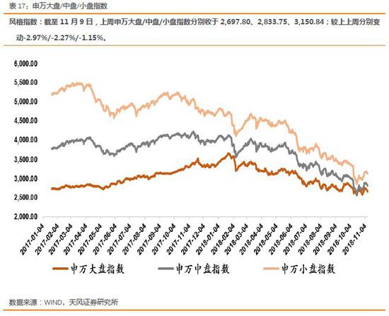 南汇天气评测1