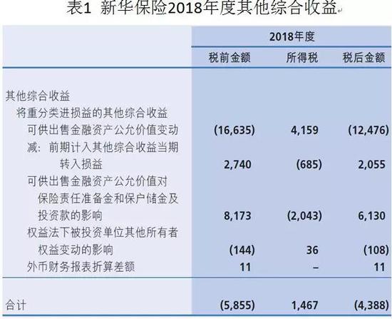 白山天气预报评测1