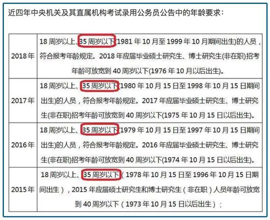 桂东天气介绍