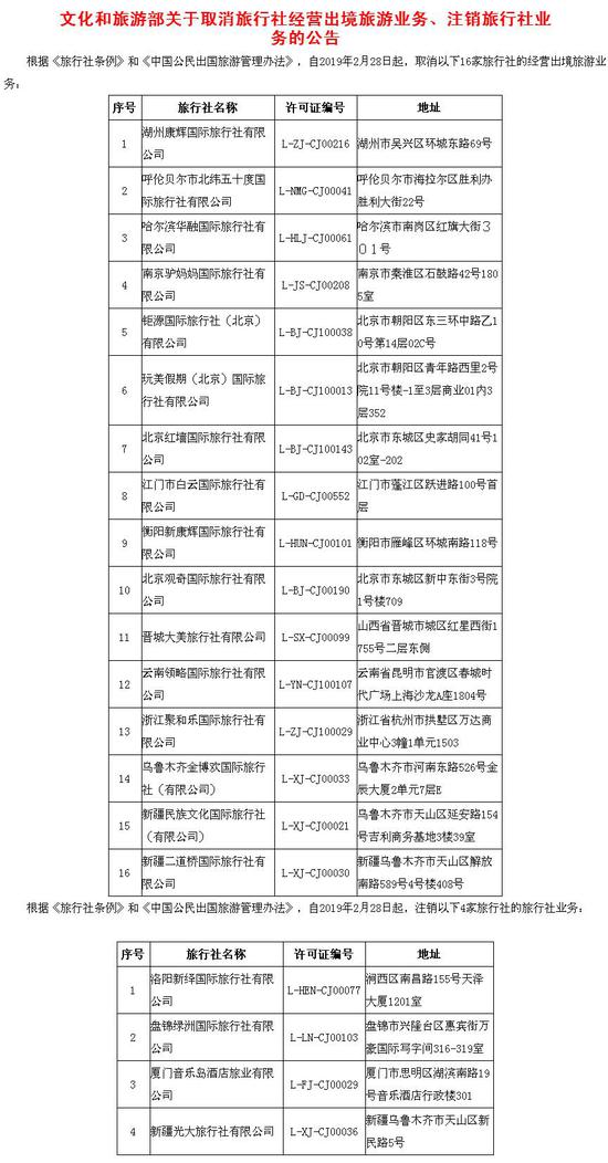 浙江省金华市义乌市天气评测3