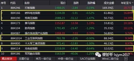 双牌天气评测2