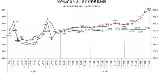 长治天气2345评测3