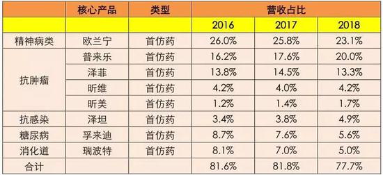 贵定县天气预报评测1