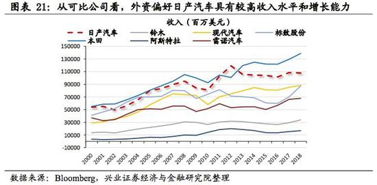 毕节大方天气预报评测2