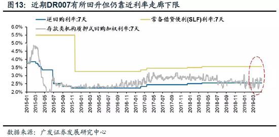 深圳大梅沙天气预报评测3