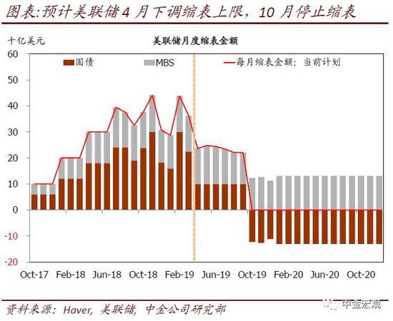 山东省济宁市任城区天气评测1