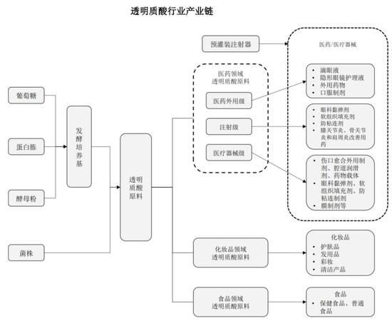 张家口市天气评测1