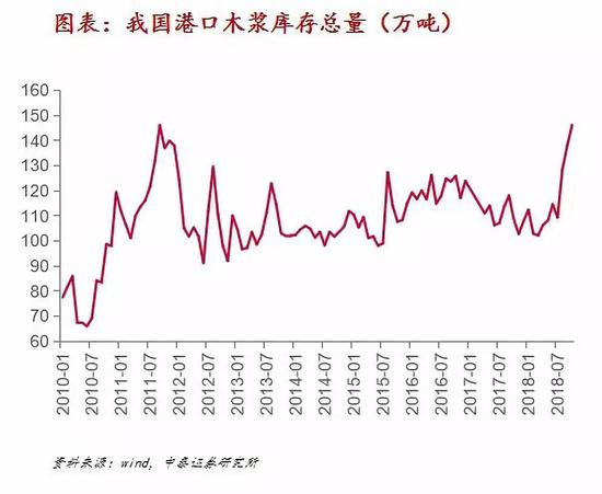 青州天气评测2