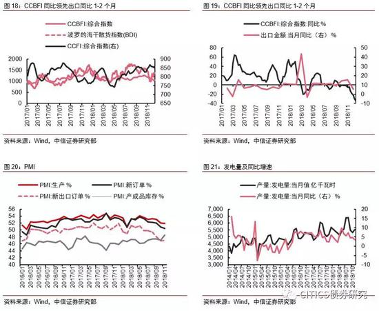 上里古镇天气评测3