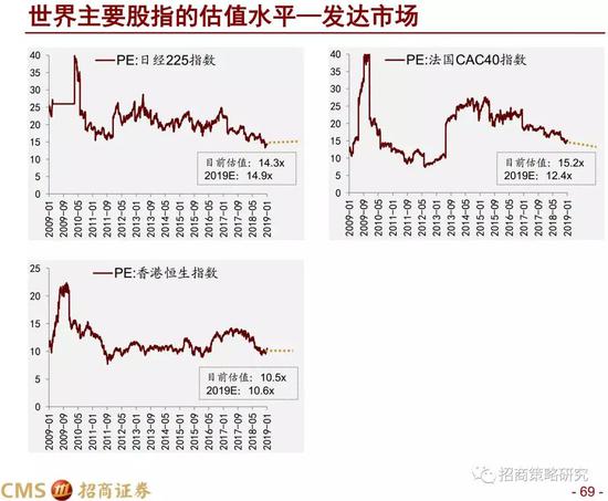 溧阳天气评测2