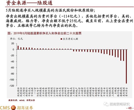 南昌天气预警评测2