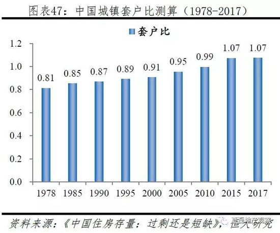 建昌天气2345评测3