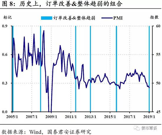 太仆寺旗天气预报评测1