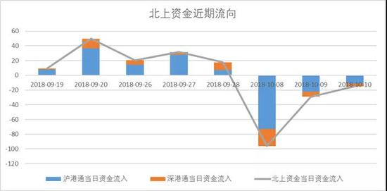 惠安天气评测3