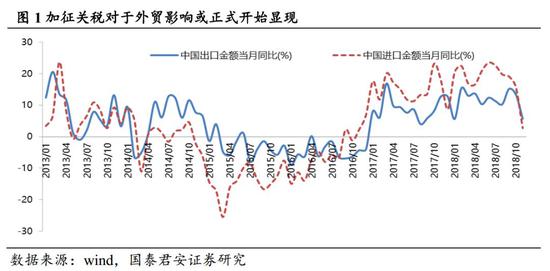 婺源一周天气评测2