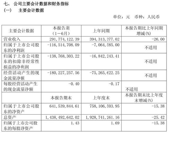 禹州天气预报评测2