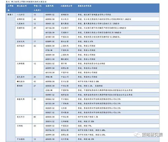 郑州空气质量指数评测3