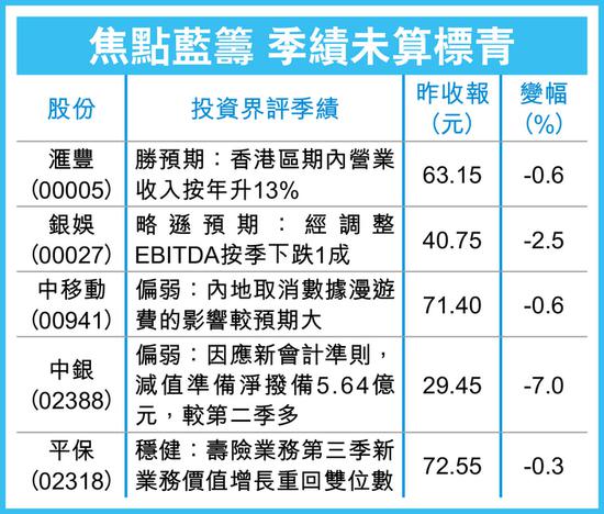 武汉空气检测评测3