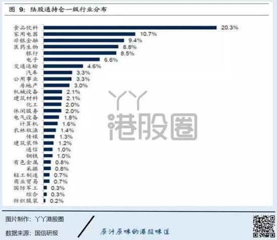 通化市天气预报评测3