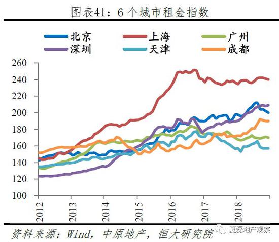 桐柏天气介绍