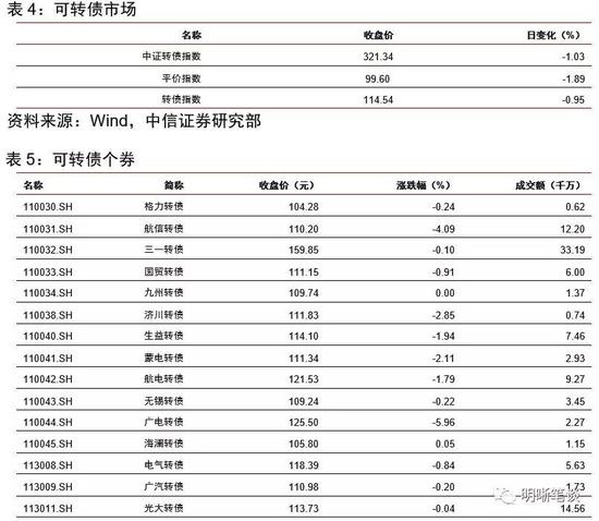 成都天气2345评测2