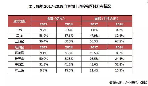 济宁天气2345评测1