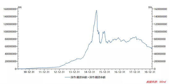 朗乡天气预报评测1