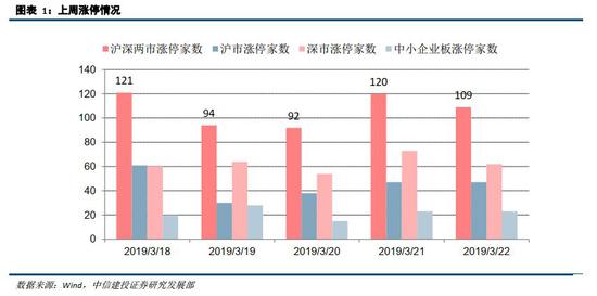 泾阳天气介绍