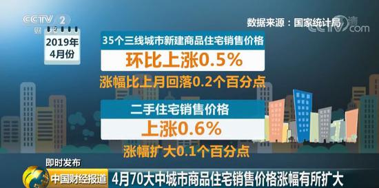 双辽市天气预报评测1