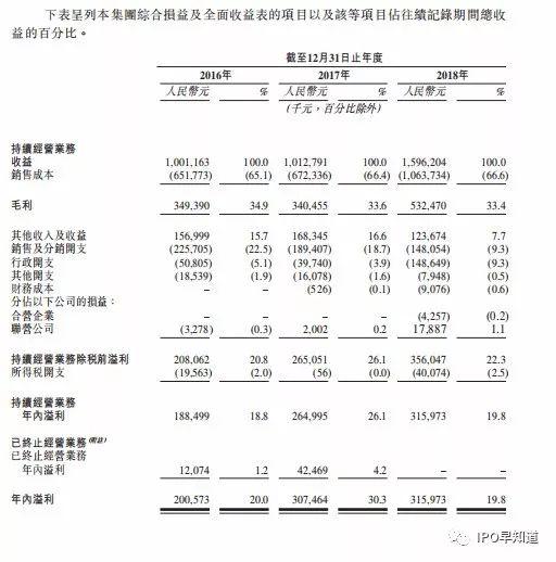 确山天气2345评测2