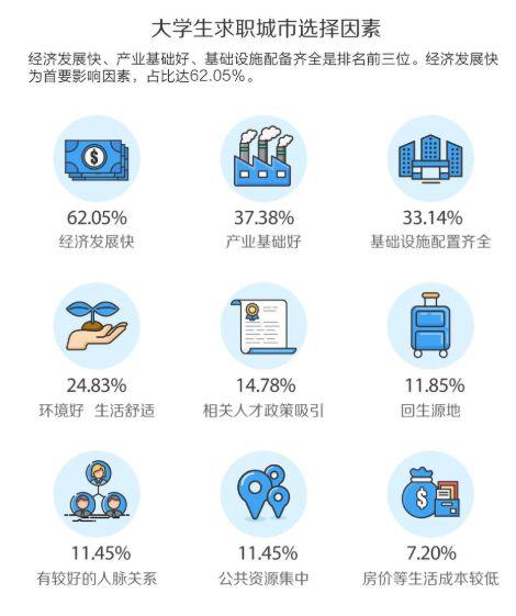 临沂天气2345评测3