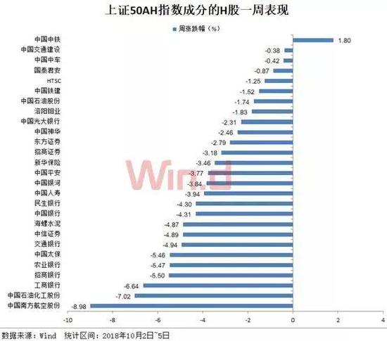 历史天气查询评测1