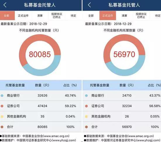 秦皇岛天气预报一周评测2