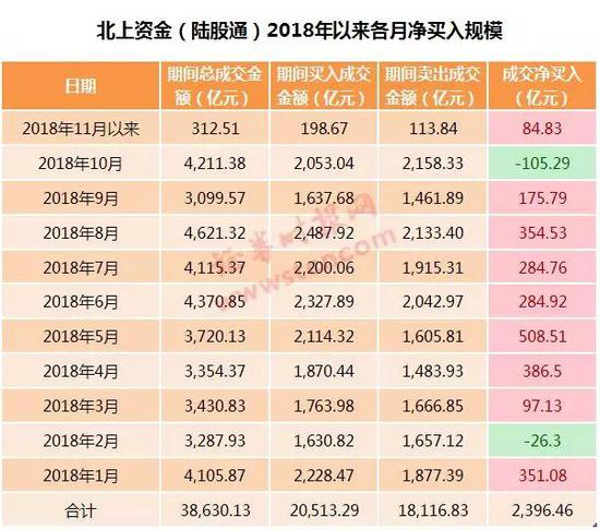 济宁天气2345介绍