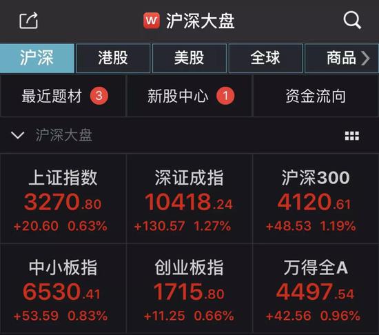 峨眉山市天气评测1