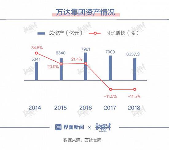 宁波天气2345介绍