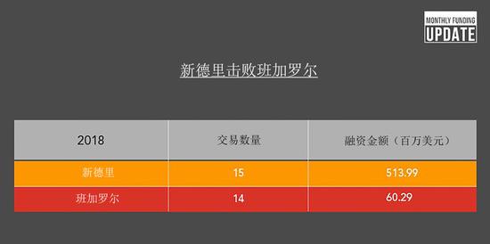 太仓天气2345评测2