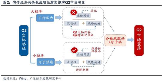 陕西宝鸡一周天气预报评测2