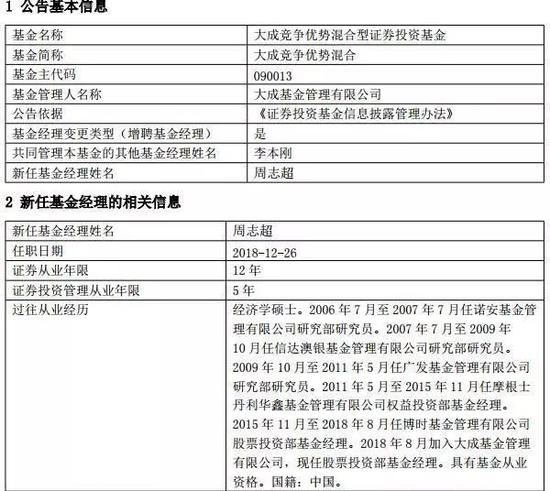 太仆寺旗天气预报评测1