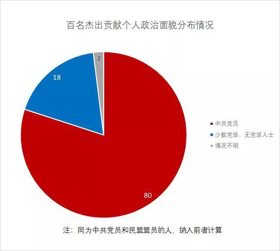 兖州天气评测1