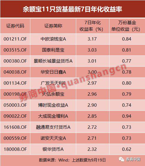 牡丹江一周天气预报评测3